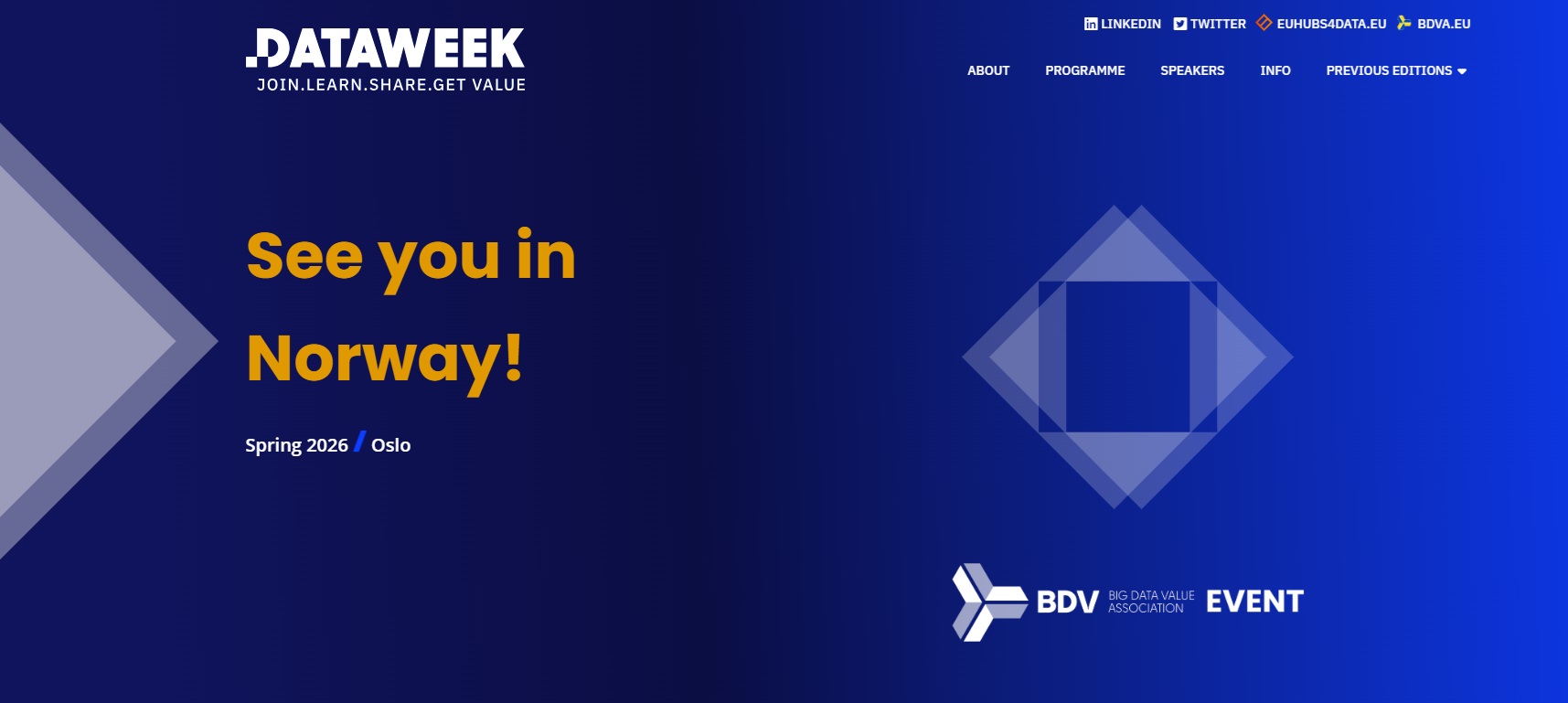 The Data Week i